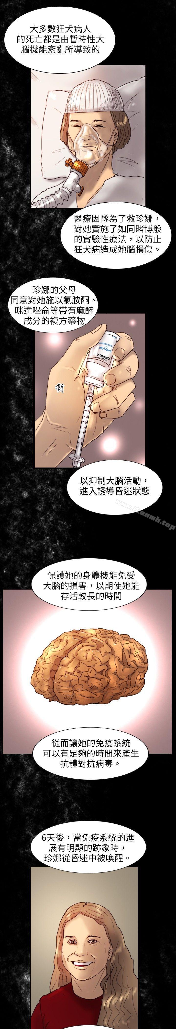 觉醒(完结)第12话密尔沃基疗法