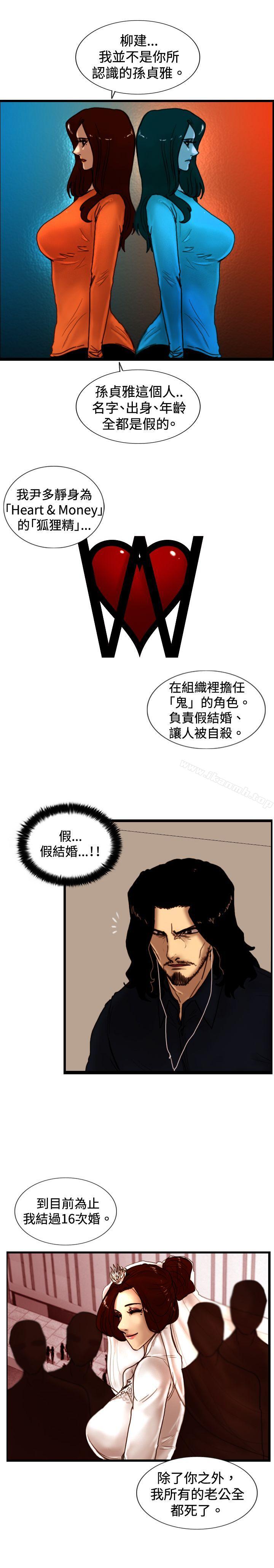 觉醒(完结)第31话Heart&Money