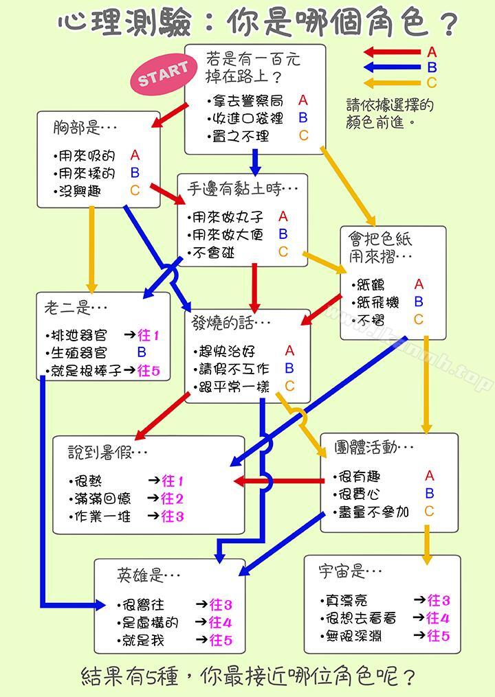 生育契约~闭锁的白蛇之馆~第15话