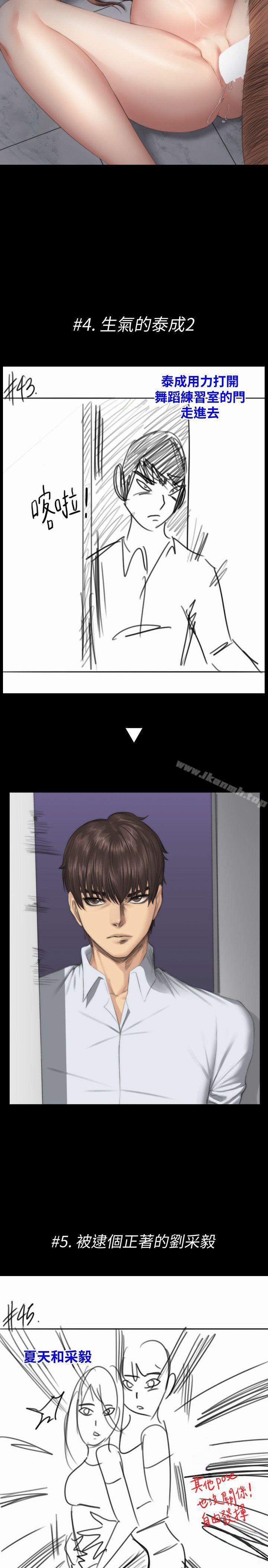 製作人:练习生后记