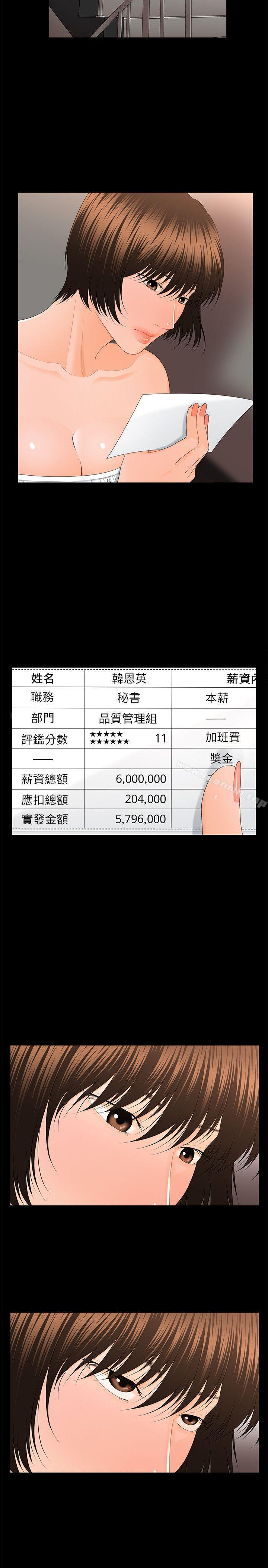 秘书的潜规则第11话-太深了!