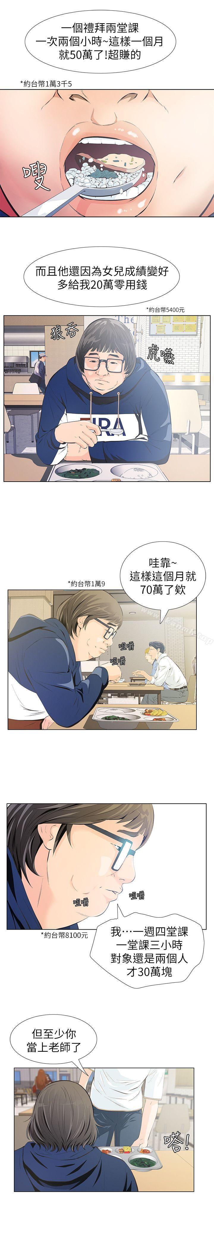 那傢伙的女人第2话-在小房间偷偷来的两人