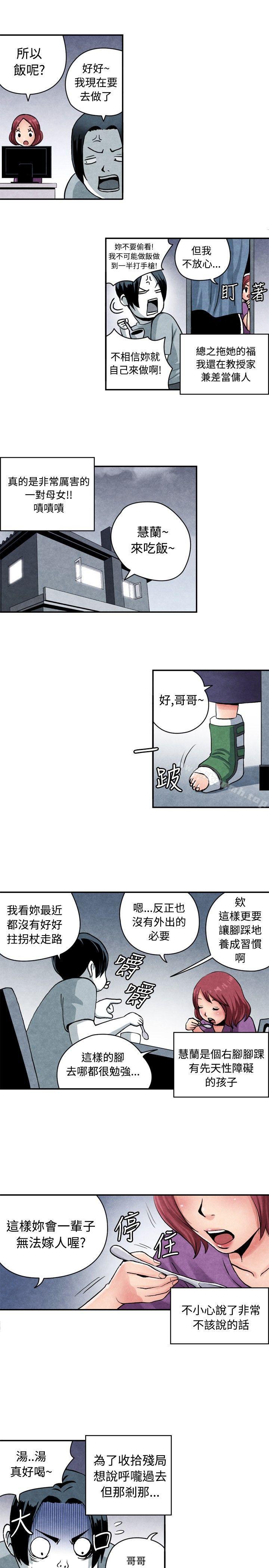 生物学的女性攻略法CASE06-1.色情狂&窥淫症少女