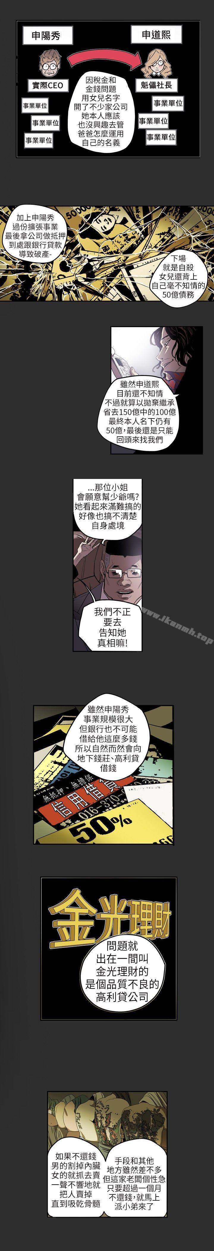 Honeytrap甜蜜陷阱第5话
